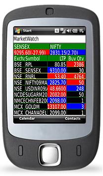 LIVE MCX MARKET RATE ON MOBILE SOFTWARE